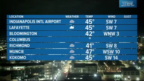 13Weather Forecast | 11 p.m. update, Nov. 22, 2025