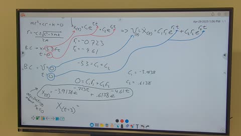 Dynamics: Damped Oscillator Problem