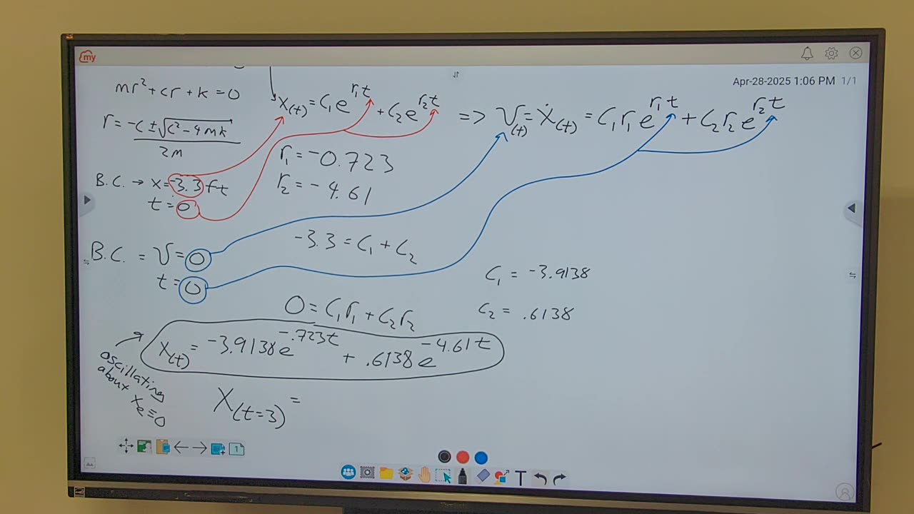Dynamics: Damped Oscillator Problem