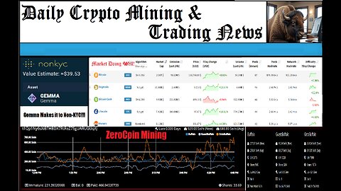 Crypto Mining and Trading News - Ep. 39 (Hacked!!! Live forensics)