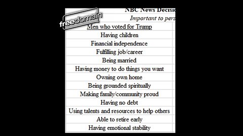 Hedonism vs. Living for Others