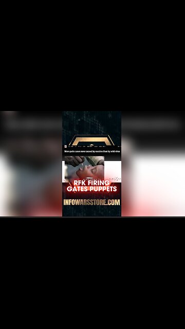 Alex Jones: Bill Gates' Puppets Are Being Fired by Kennedy - 9/7/25