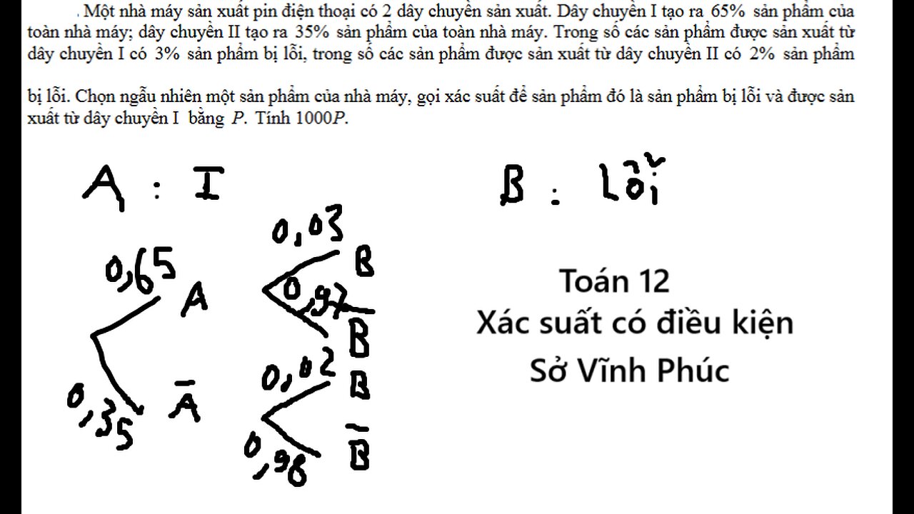 Sở Vĩnh Phúc Một nhà máy sản xuất pin điện thoại có 2 dây chuyền sản xuất. Dây chuyền I tạo ra 65%