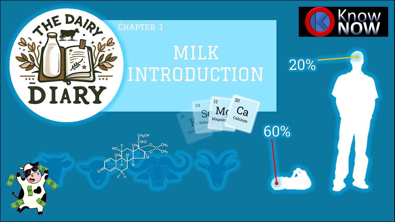 The Dairy Diary - Chapter 1: Milk Introduction