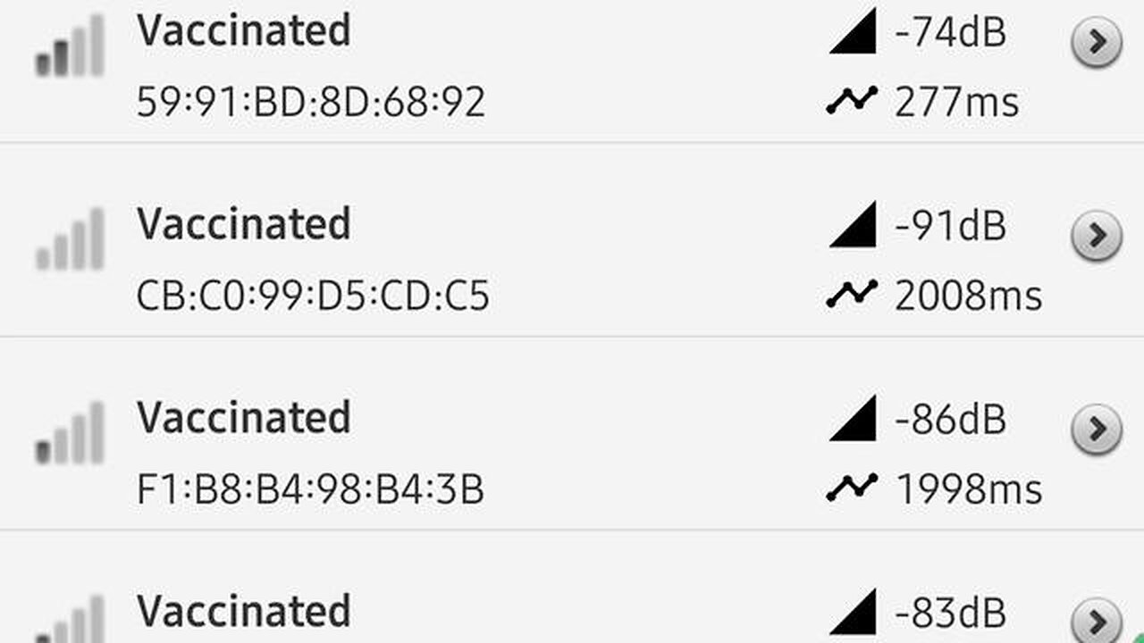 Surrounded by Hundreds of People with Vaccinated Bluetooth MAC addresses at the Airport
