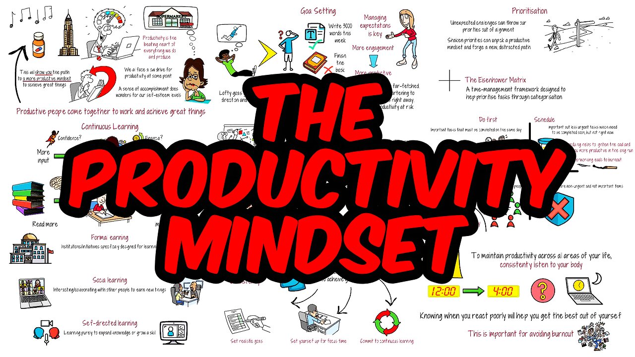 How to Think Like a High Achiever