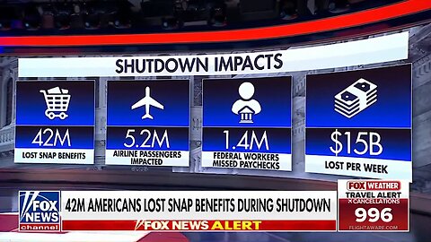 What Impact Did The Democrat Shutdown Have On Americans?