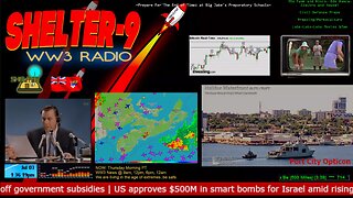 The PREP! - Music/Wx/Prepping/WW3-News