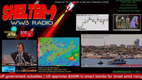 The PREP! - Music/Wx/Prepping/WW3-News