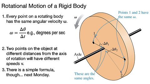 PSC Lecture 18, Oct. 20 (Angular momentum and torque; angular velocity ω)