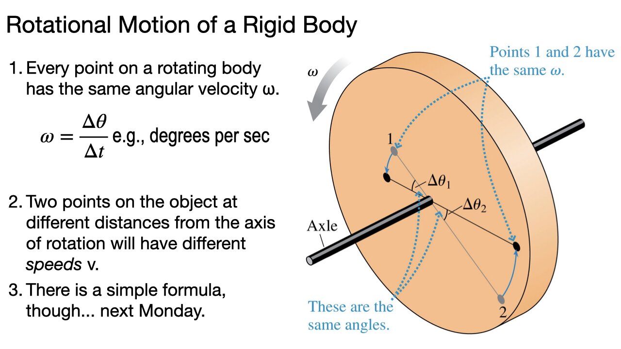 PSC Lecture 18, Oct. 20 (Angular momentum and torque; angular velocity ω)