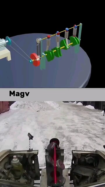 Magnetic field Engine