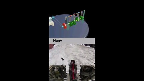 Magnetic field Engine