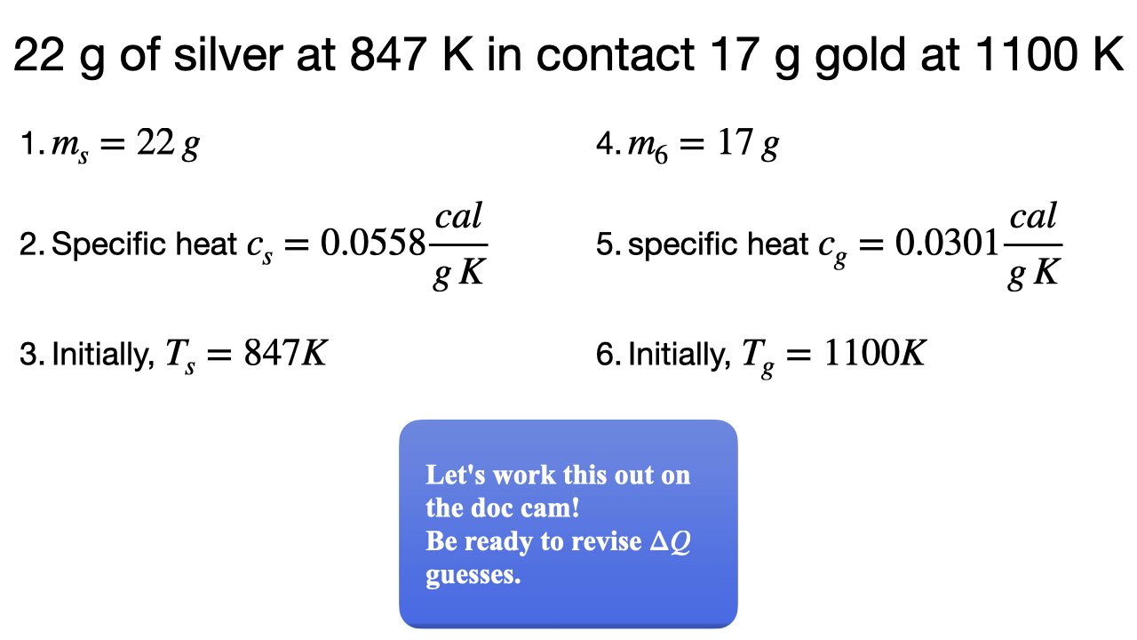 Lecture 32, Apr. 2