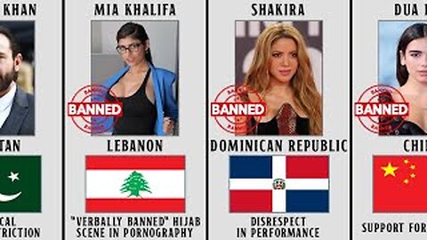 Banned Celebrities In Different Countries - Part 2