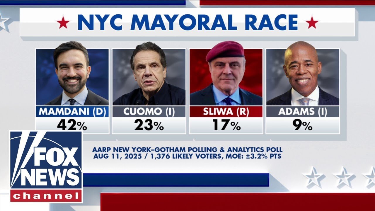 Eric Adams REFUSES to drop out of NYC race