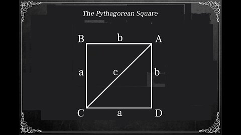 Pythagorean Theorem Proof: The Pythagorean Square
