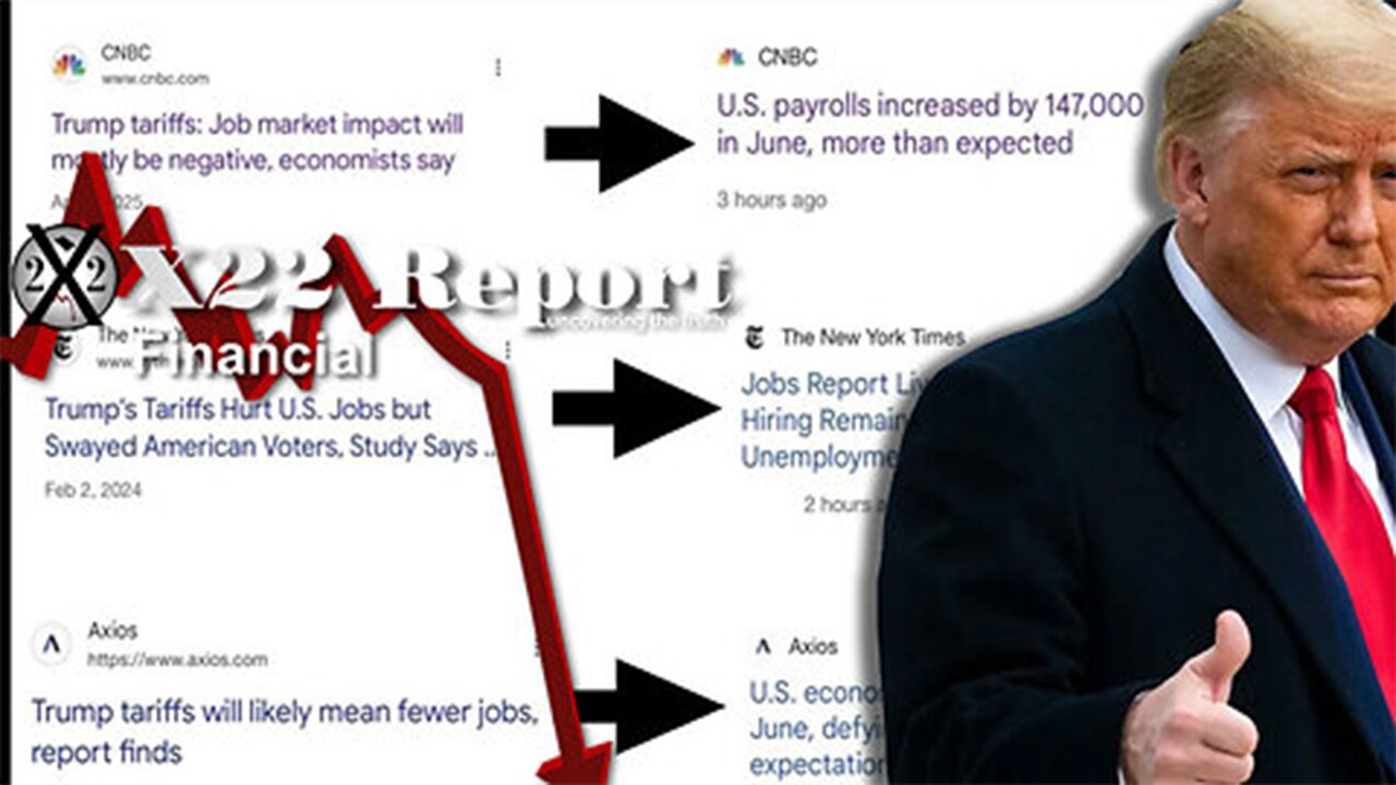 Ep 15a - Trump Was Right, The Economist Were Wrong, Everything Is About To Change