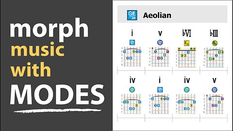 Songwriting with MODES