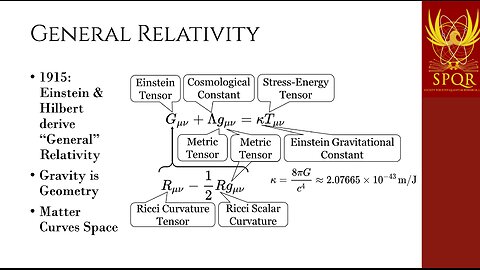 Einstein, Relativity & Modern Physics with Hans G. Schantz, Part II.