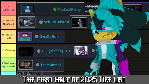 The Tier list of 2025's problematic persons. Case closed for these individuals (External's VRChat Courtroom)