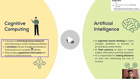 Cognitive Electronic Warfare (CEW)