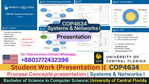 Student Work(Presentation)|COP 4634 Process Lifecycle & Attributes Work Video |UCF
