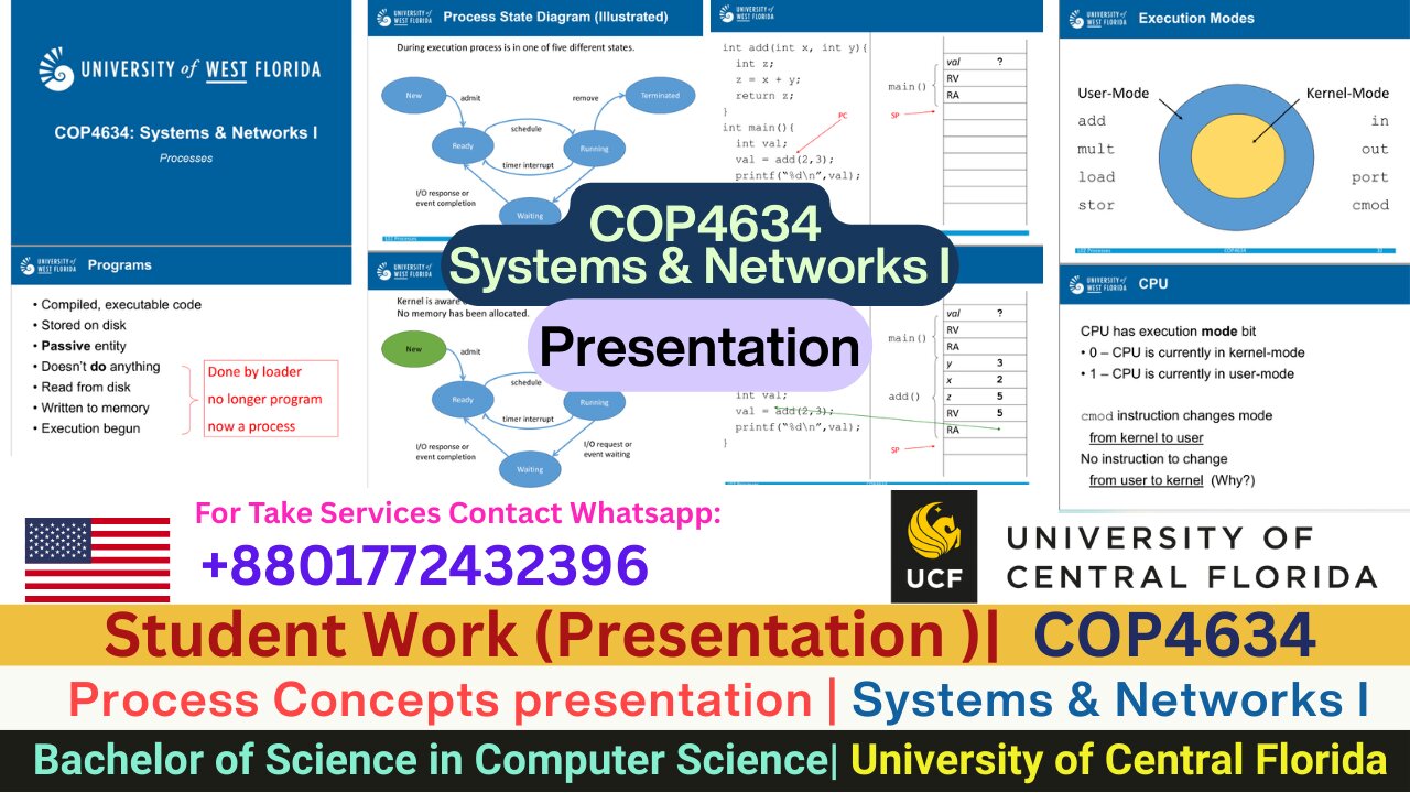 Student Work(Presentation)|COP 4634 Process Lifecycle & Attributes Work Video |UCF