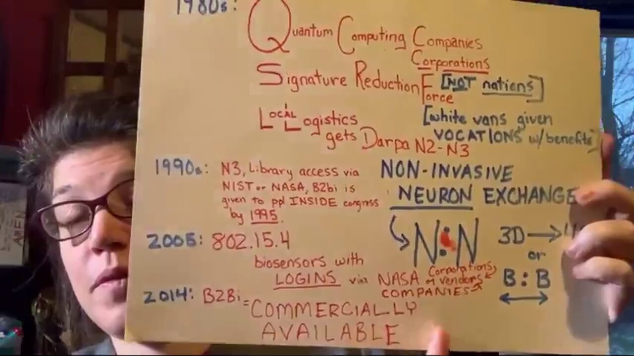 Sabrina Wallace Transhuman WBAN biofield applications in use - BIOWEAPONS - BIOWARFARE - 5G - 6G