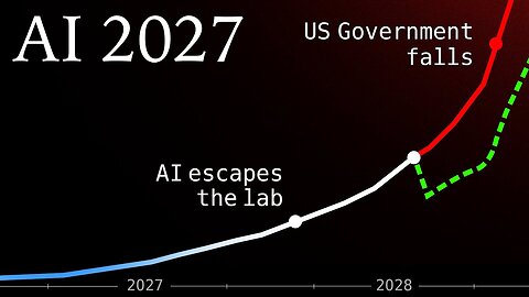 AI 2027: A Realistic Scenario of AI Takeover by AI Species