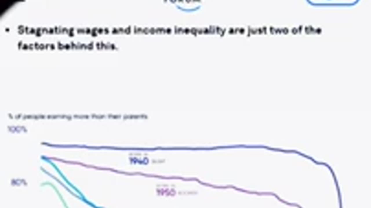 Vocabulary - Upward Mobility