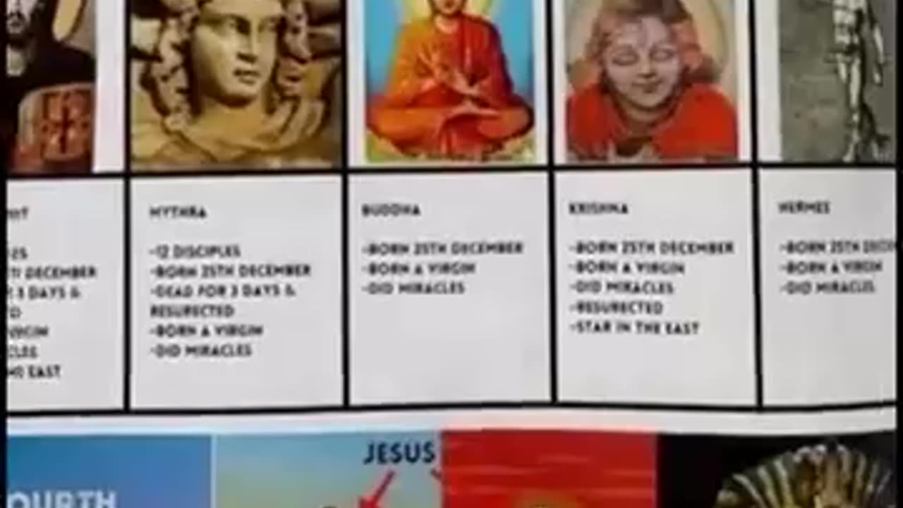 Revival of Wisdom | Book Of Wisdom (Part 6) (Dutch/NL Subs)