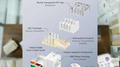 VCE UL Listed 10Gbps Cat6 Keystone Jack Insert 25-Pack, 90 Degree Punch Down RJ4