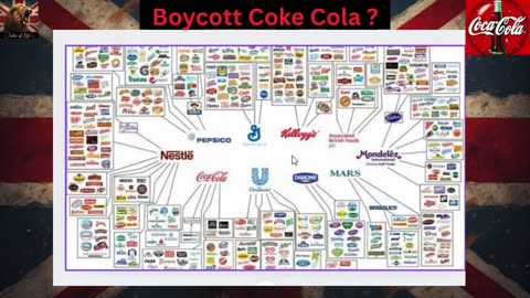 Boycott CokaCola ???