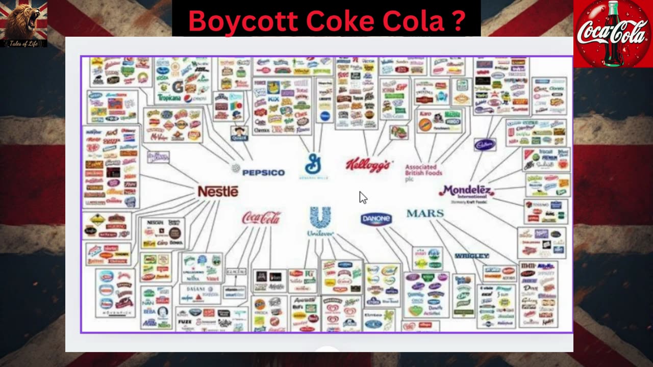 Boycott CokaCola ???