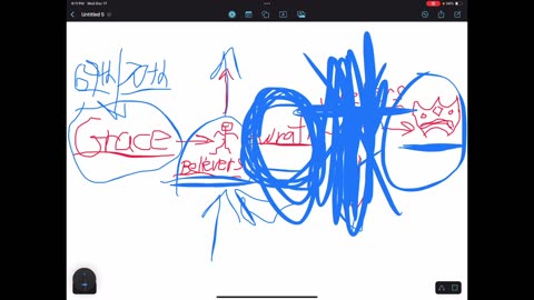 Do you truly believe