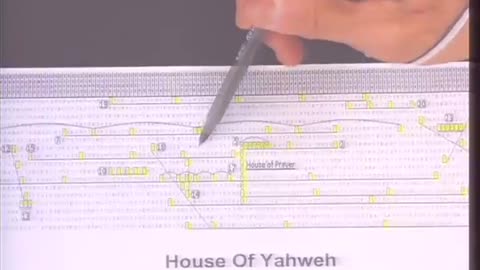 House of Yahweh Sabbath Services 8/16/2025