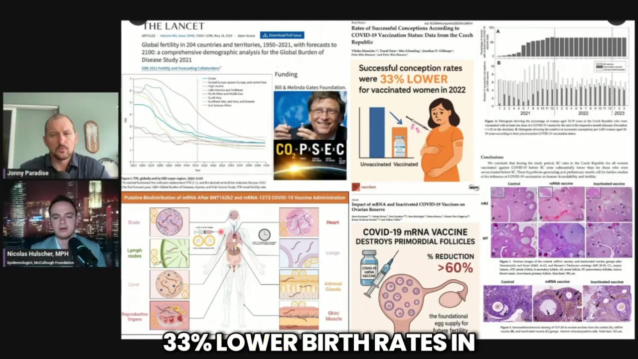 "We're just running humanity's fertility off a cliff."