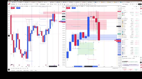 AUD/USD trade 8/6/25
