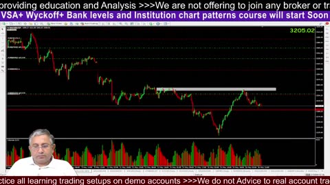 Crypto Pulse BTC Live Strategies #BTC #Trading