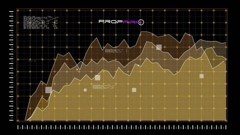 Prop Firmo: The Best Proprietary Trading Firm for Beginners in India