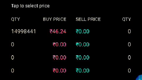 Rpower share price analysis latest