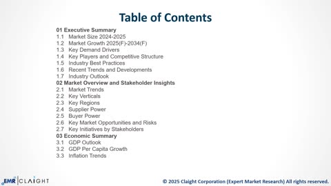 Fast Food MarKet Growth, Trends & Forecast 2034