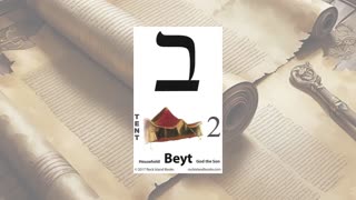 What is the meaning of Beth in Psalm 119?