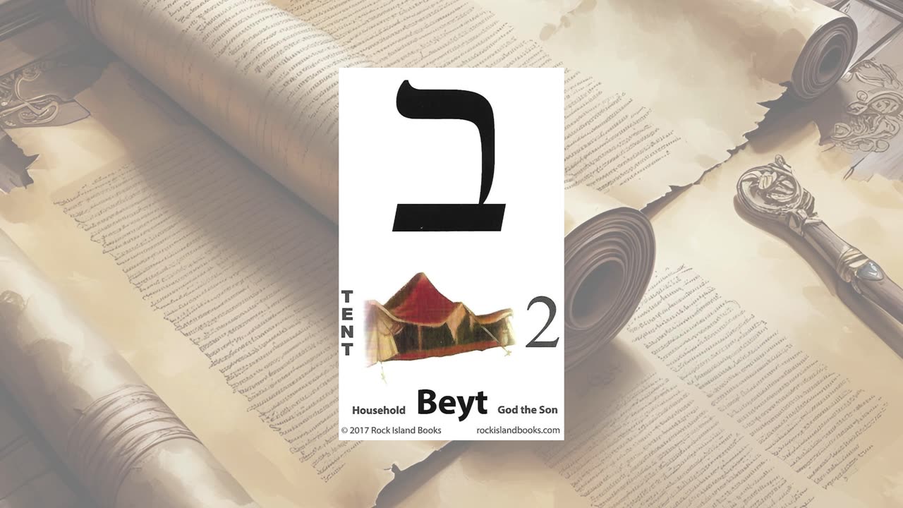 What is the meaning of Beth in Psalm 119?