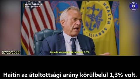 【HU】Az alacsonyabb oltási arányú országokban általában a legalacsonyabb a COVID-halálozási arány