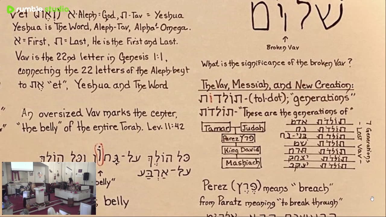 7/13/2025 ~ Vav ~ Hebrew Alphabet