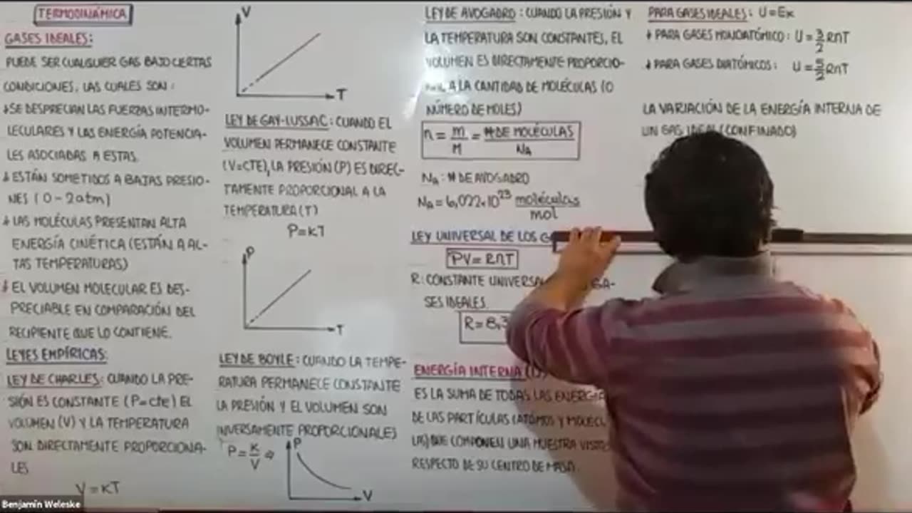 EXCLUSIVA UNI SEMESTRAL | Semana 17 | Física S1