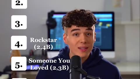 6 MOST STREAM SONGS OF ALL TIME