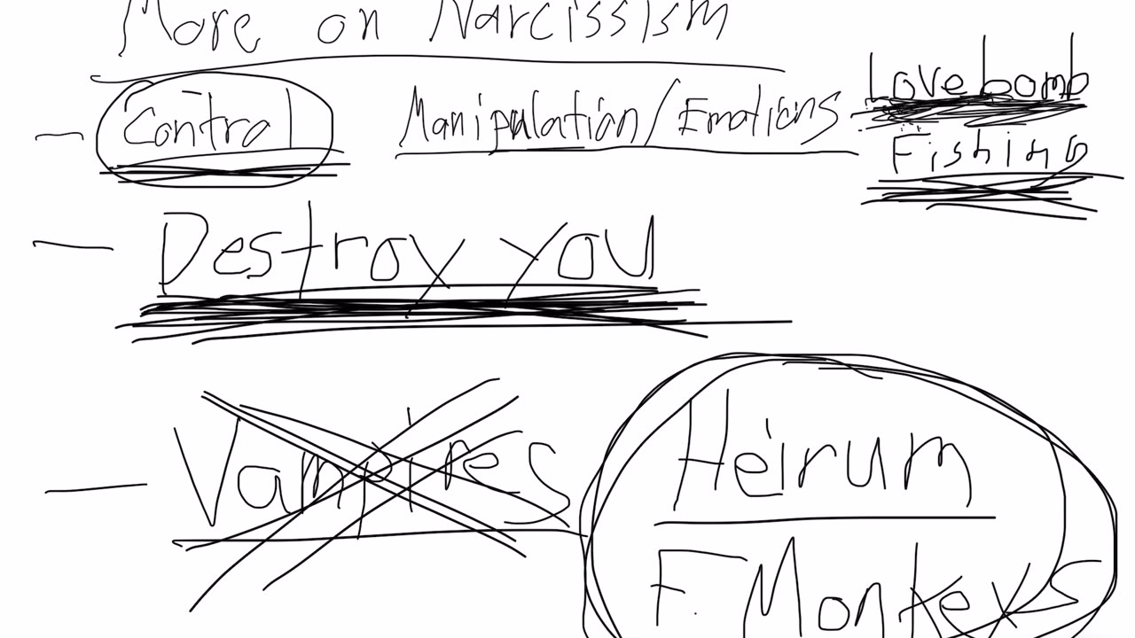 More on Narcissism